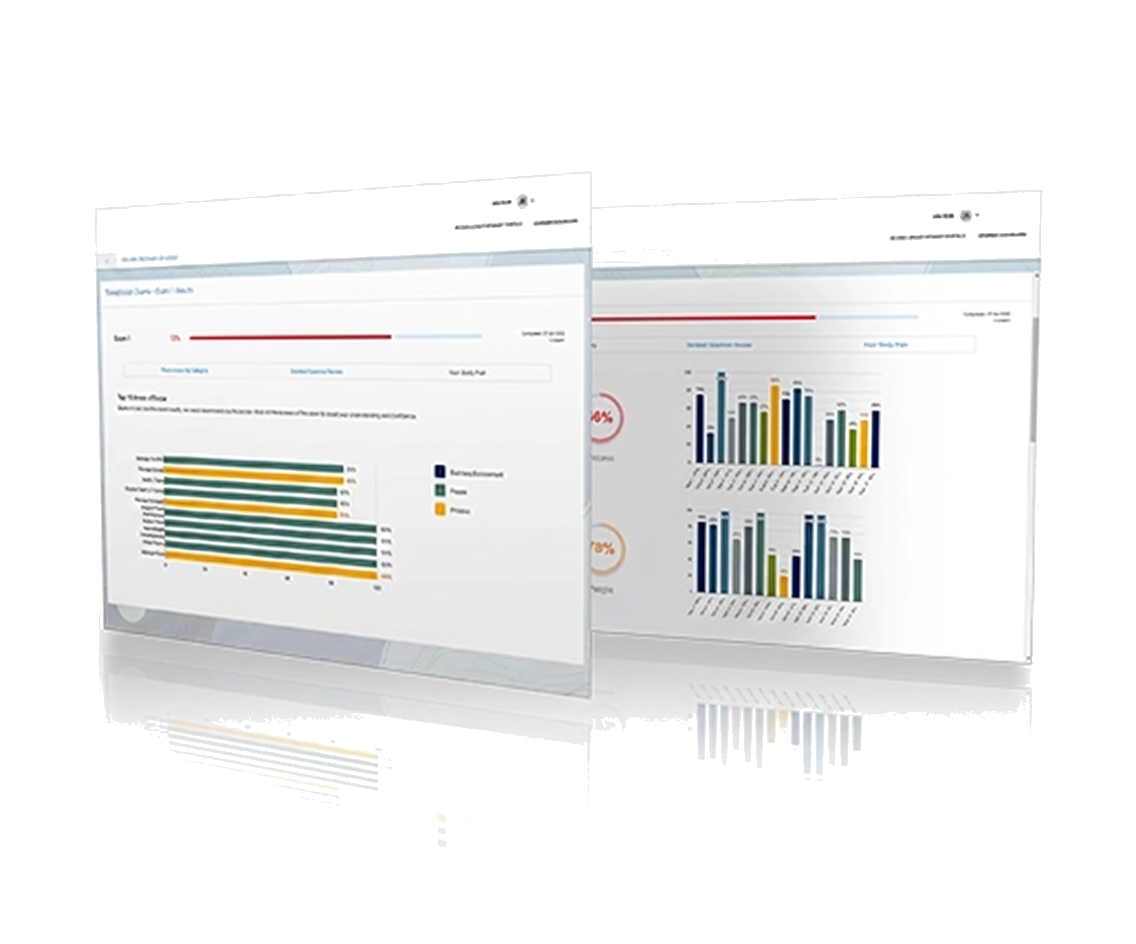Counselor Tutor exam readiness dashboard preview